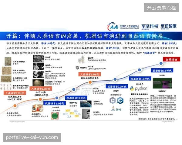 人工智能驱动的自动导播系统，即将在未来两年重组赛事内容生产秩序